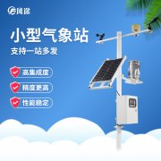 raybet雷竞技电竞(科技)集团有限公司智能气象站